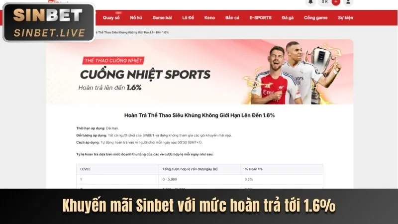 Giải thưởng Jackpot tích lũy